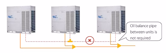 Jimee Motor OEM personnalisé ventilateurs tangentiels Chine fournisseurs de ventilateurs centrifuges en fonte d'aluminium Matériau de la lame Jm17055b1hl 172 * 150 * 55 mm AC ventilateurs axiaux